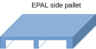 EPAL side pallet