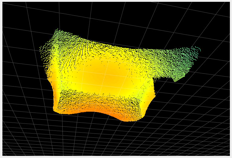 Noise without temporal filter