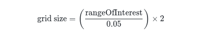 RoI_formula