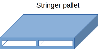 Stringer pallet