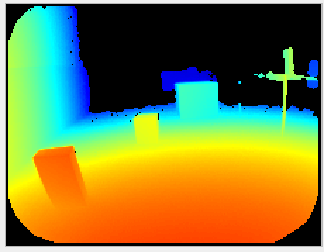 Distance image for the four meter mode