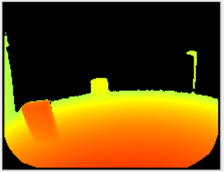 Distance image for the two meter mode