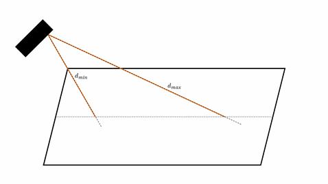 VO floor requirements